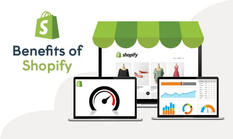 how does shopify work 