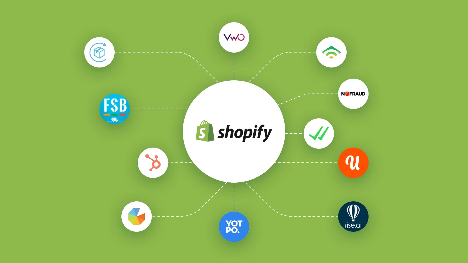 Shopify how to export orders by state and date