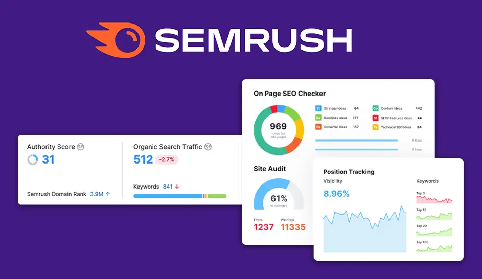 SEMrush backlink anchor text checker tool
