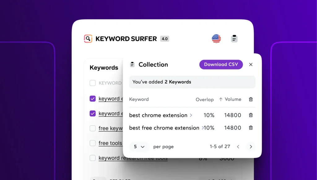 Keywords Surfer best Chrome extensions