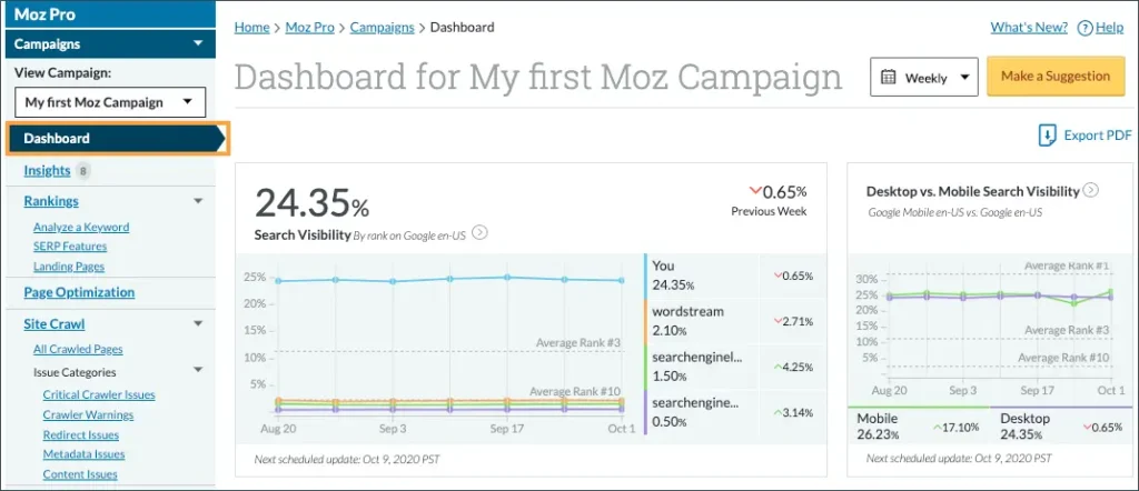 best rank tracking tools 2026