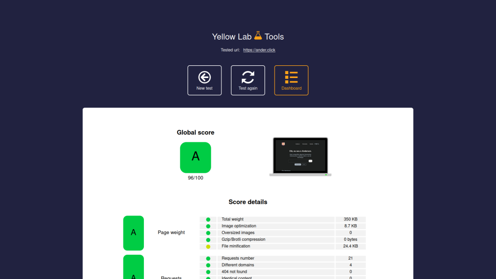 best website speed testing tools