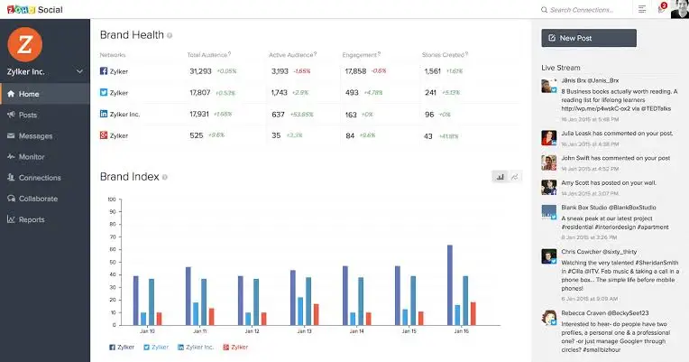 best social media automation tools