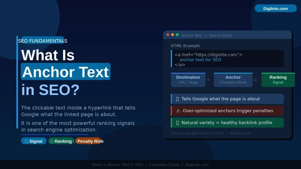 anchor text for seo