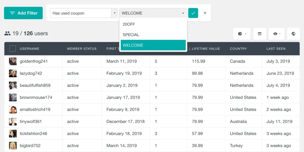 best WordPress ecommerce plugins
